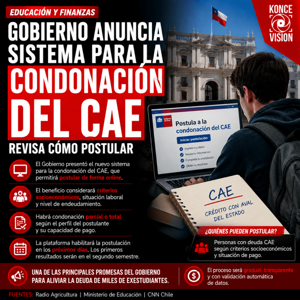 CAE