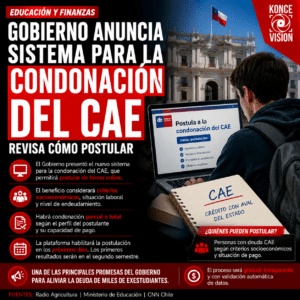 CAE
