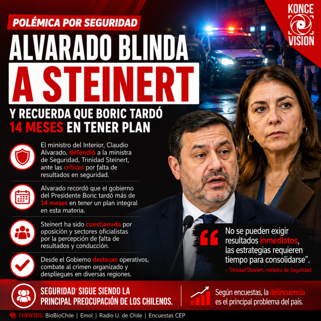 koncevision